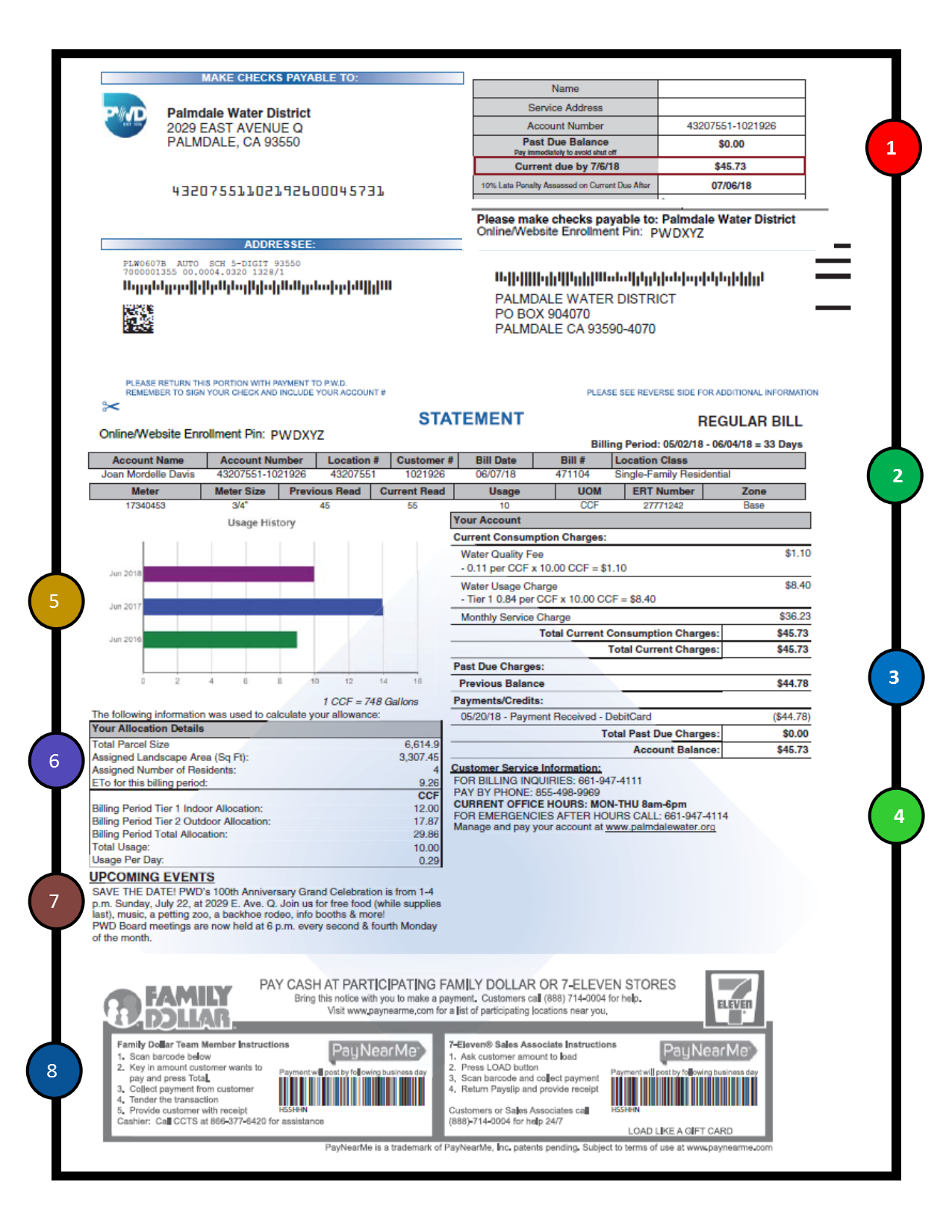Help With Water Bill | Examples and Forms